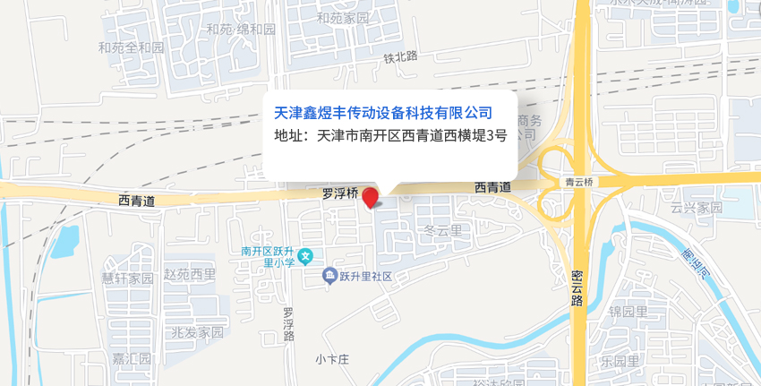 地圖
